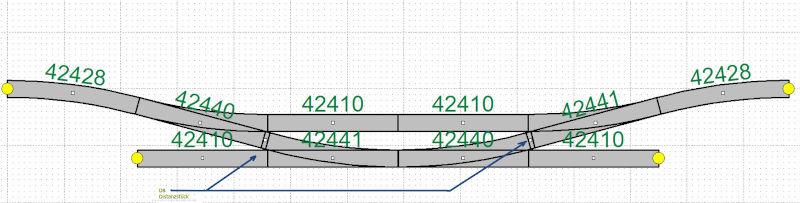Roco Gleisgeometrie im Bahnhof Rudow