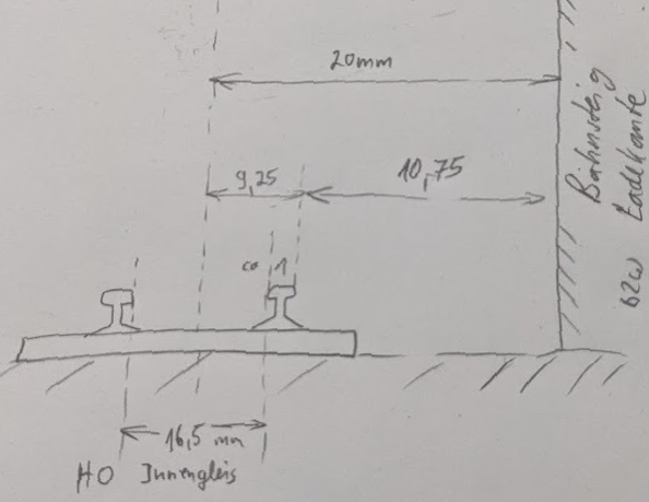 Datei:Skizze-Abstand-Bahnsteig-Ladekante-zum-H0-Gleis.png