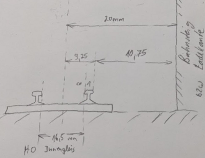 Skizze Abstände Bahnsteig Ladekante